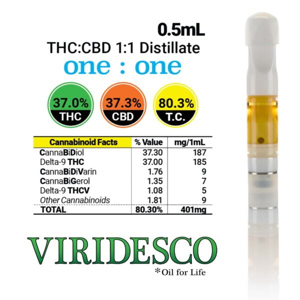 Buy Viridesco – 1 1 THC CBD Distillate Online